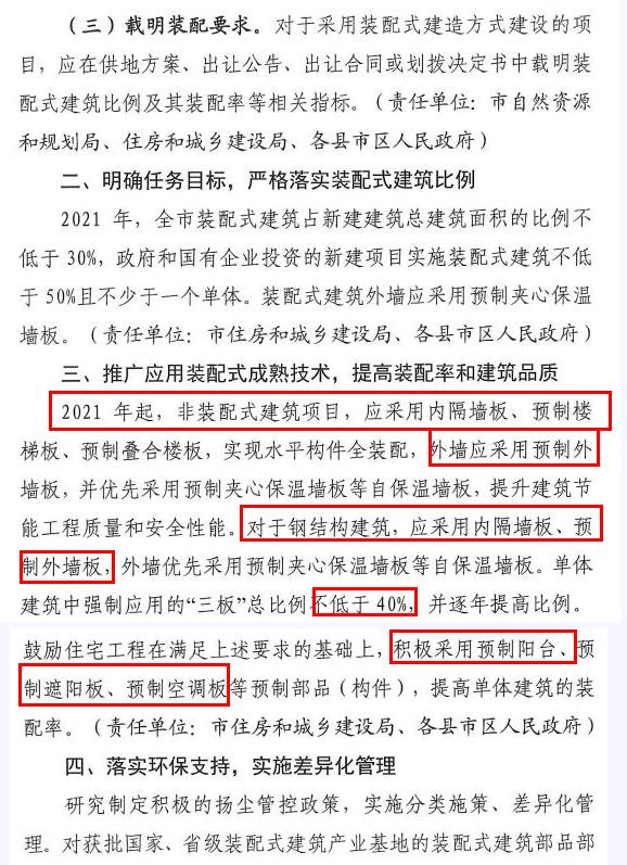 洛陽(yáng)發(fā)文！2021年起，非裝配式工地應(yīng)采用內(nèi)隔墻板、預(yù)制樓梯板、預(yù)制外墻板！
