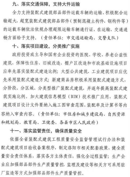 洛陽(yáng)發(fā)文！2021年起，非裝配式工地應(yīng)采用內(nèi)隔墻板、預(yù)制樓梯板、預(yù)制外墻板！
